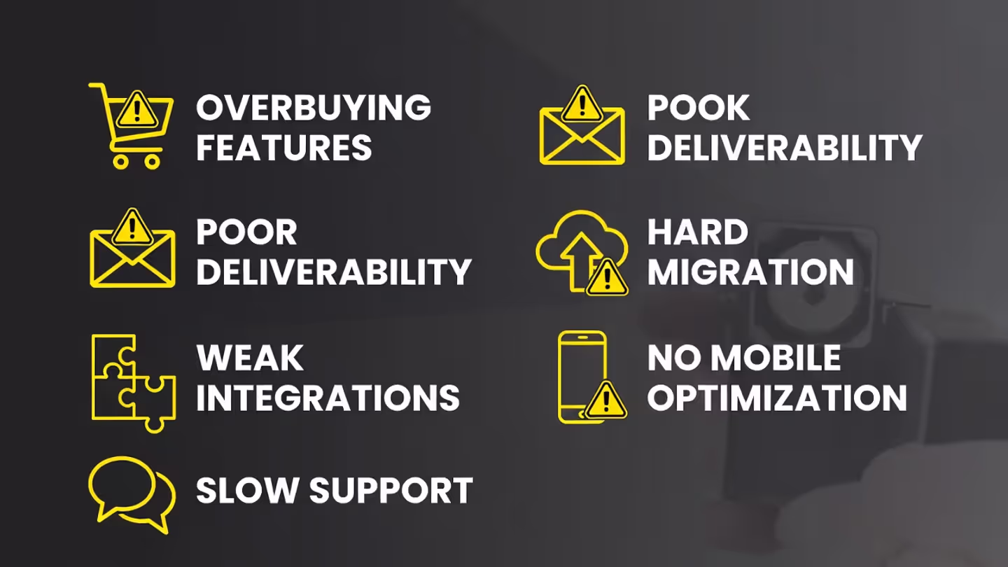 Infographic listing common mistakes when selecting email marketing software.